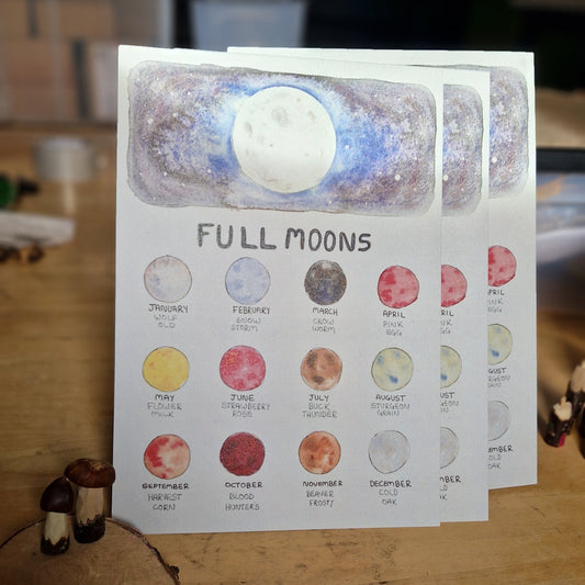 Full Moons Art Print